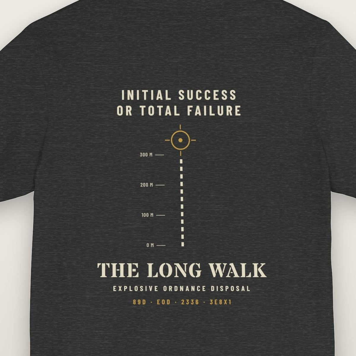 Close-up of The Long Walk back print